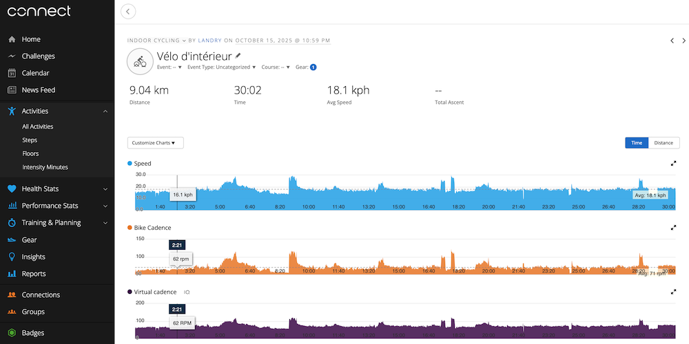 Example of activity in Garmin Connect web